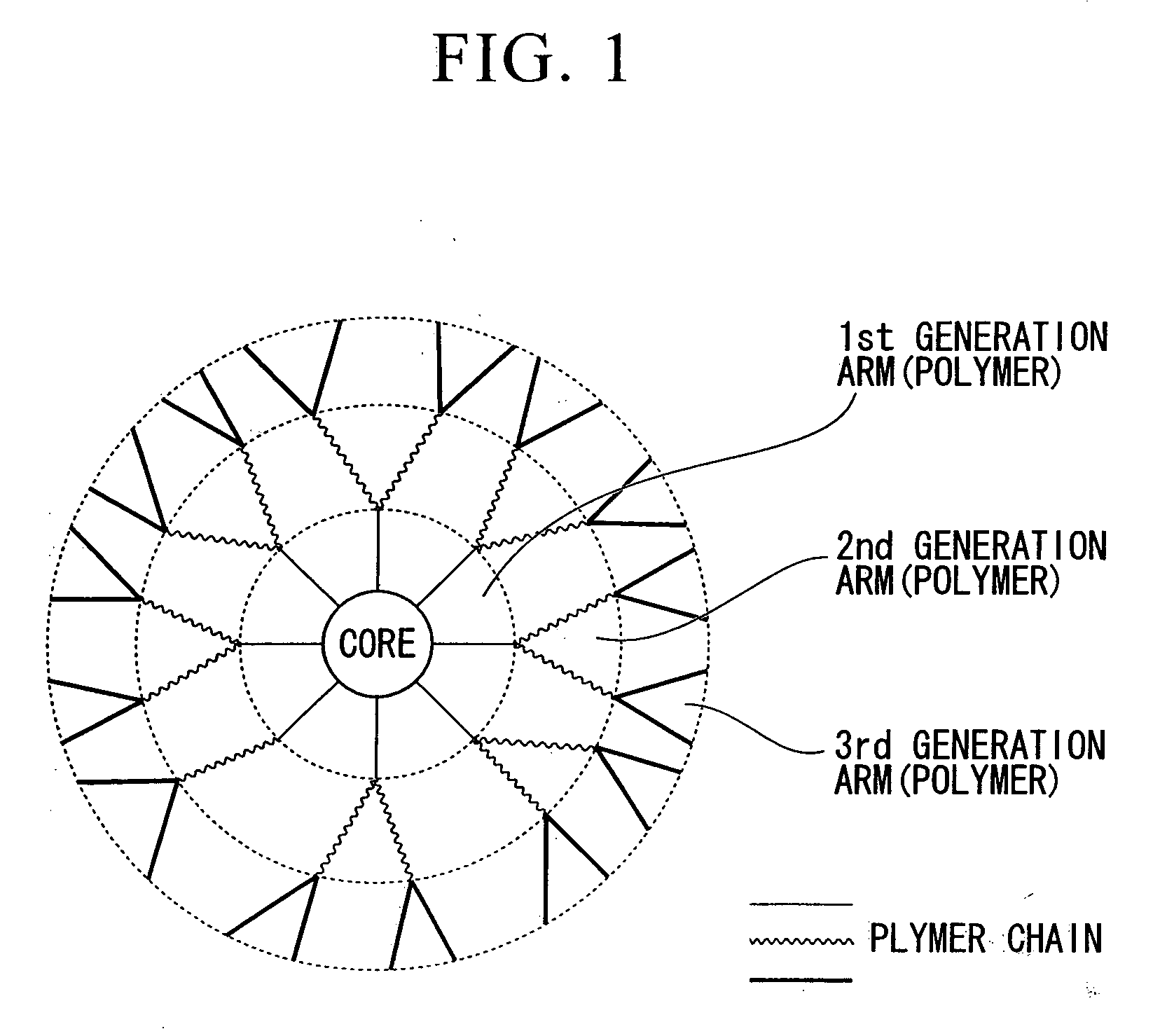 Star Polymer and Method of Producing the Same