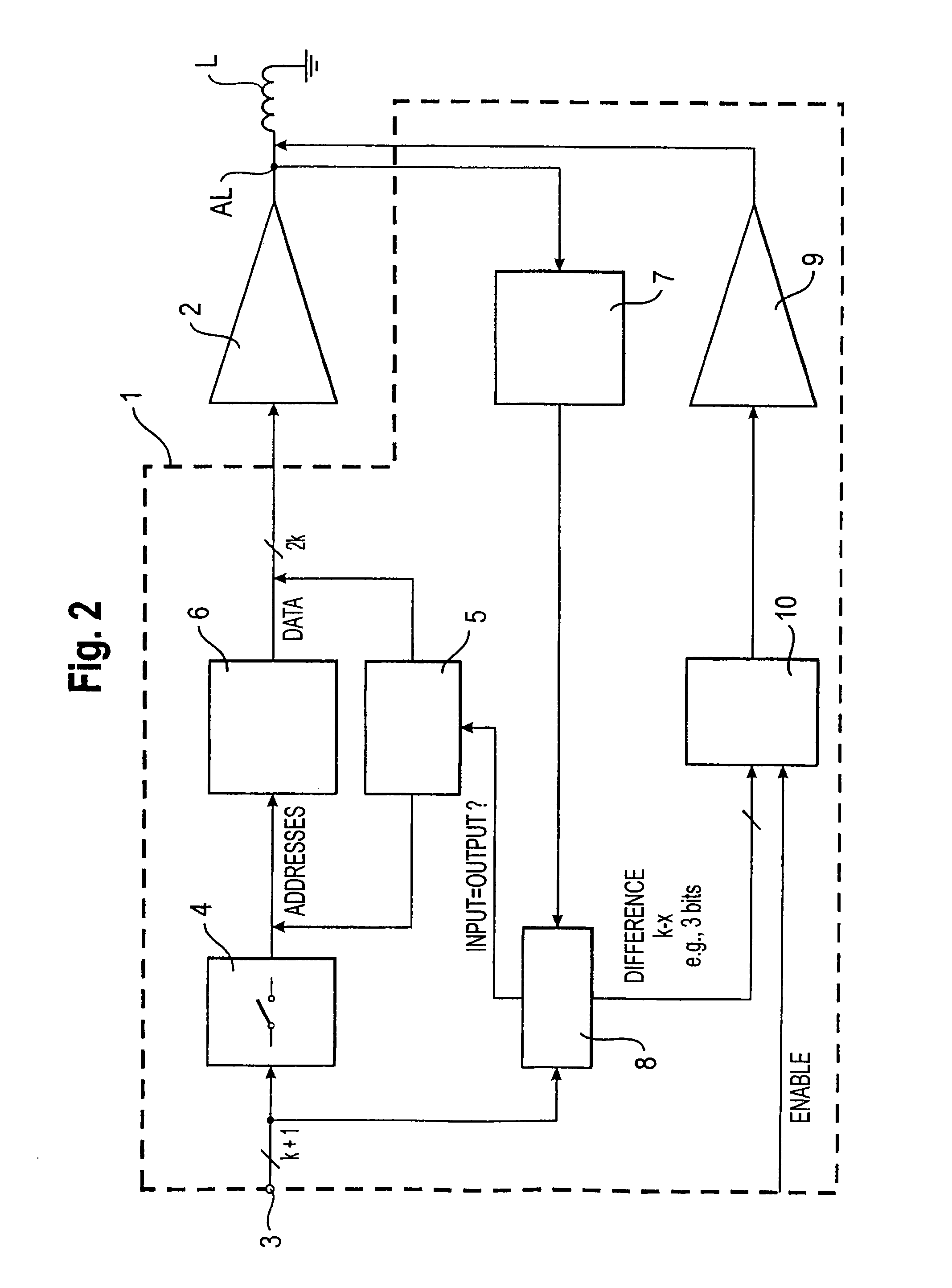 Electron beam systems