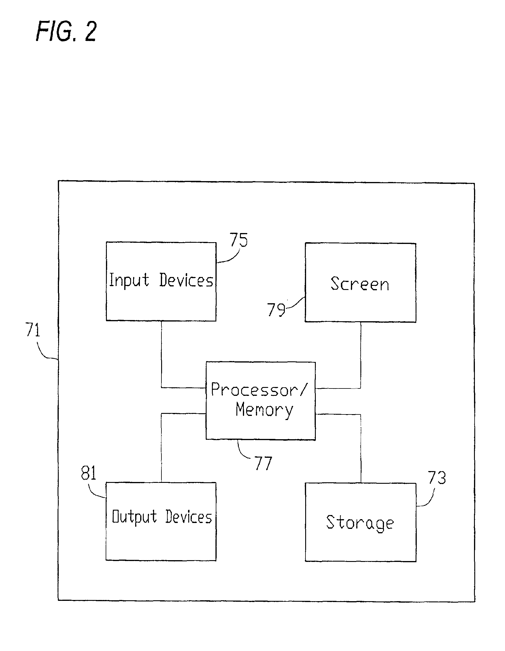 Fast algorithm to extract flat information from hierarchical netlists