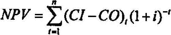 Power grid economy evaluation data processing system based on life cycle cost