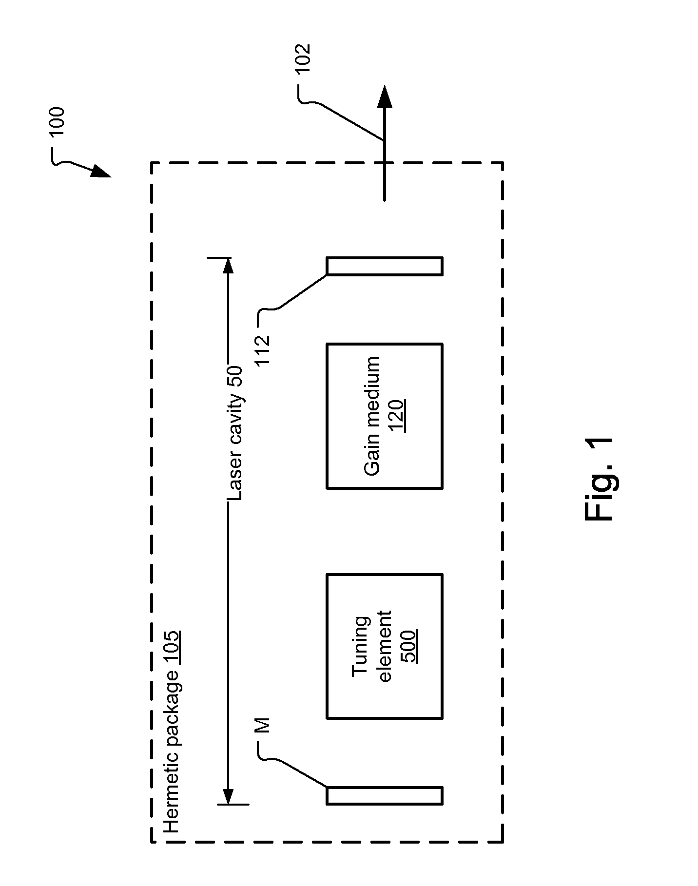 Dielectric-Enhanced Metal Coatings for MEMS Tunable Filters