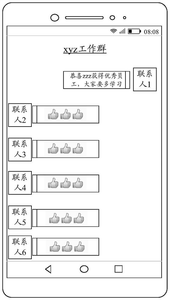 Message display method and device and electronic equipment