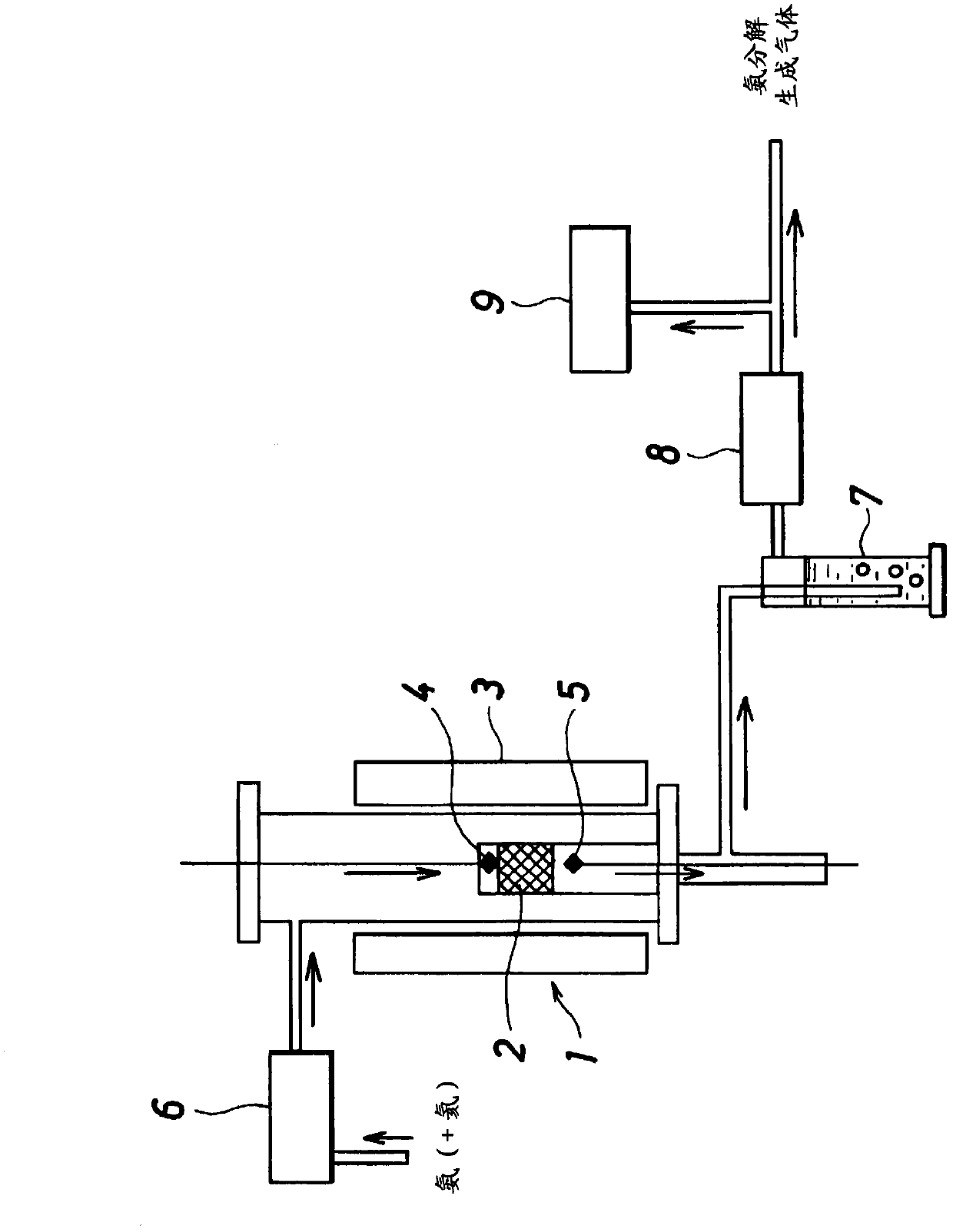 Ammonia decomposition catalyst