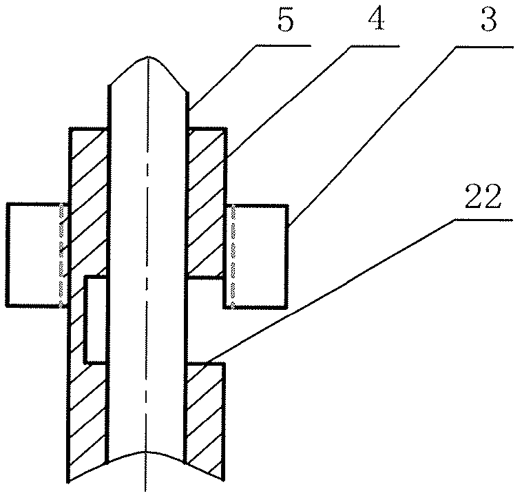 Safe cutting machine