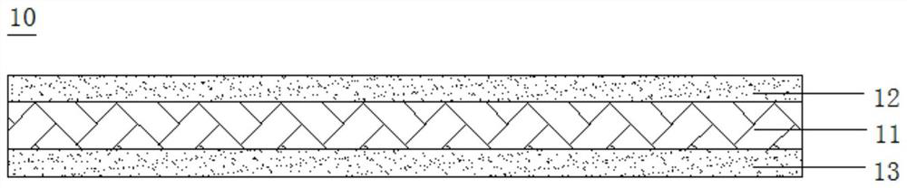 MEMS built-in chip packaging carrier and manufacturing process thereof