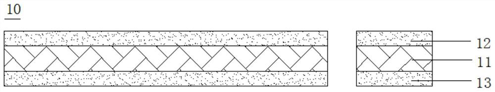 MEMS built-in chip packaging carrier and manufacturing process thereof