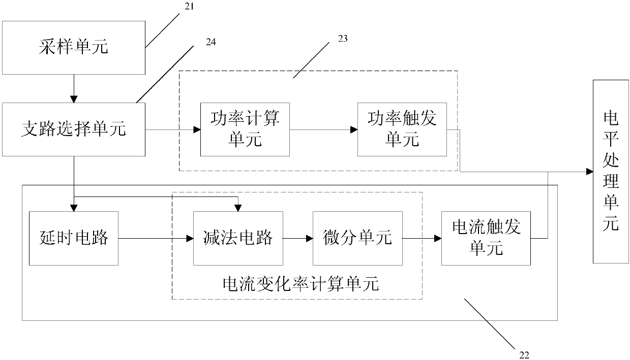 Circuit protection method, protection circuit and circuit protection device