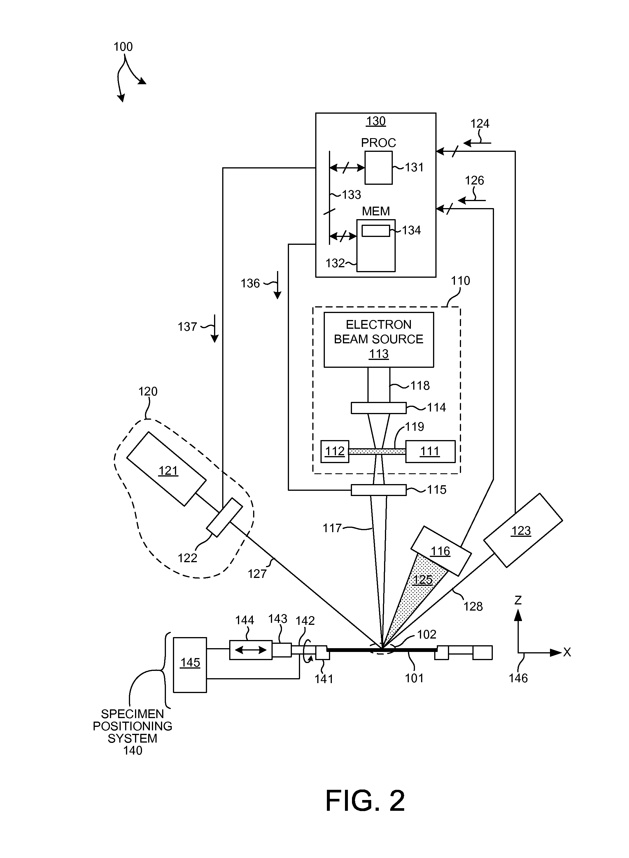 Combined X-Ray and Optical Metrology