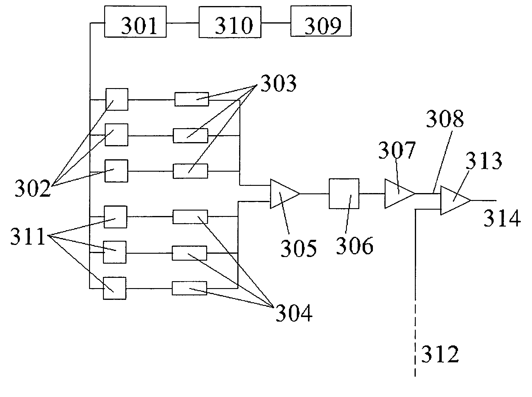 Current sensor