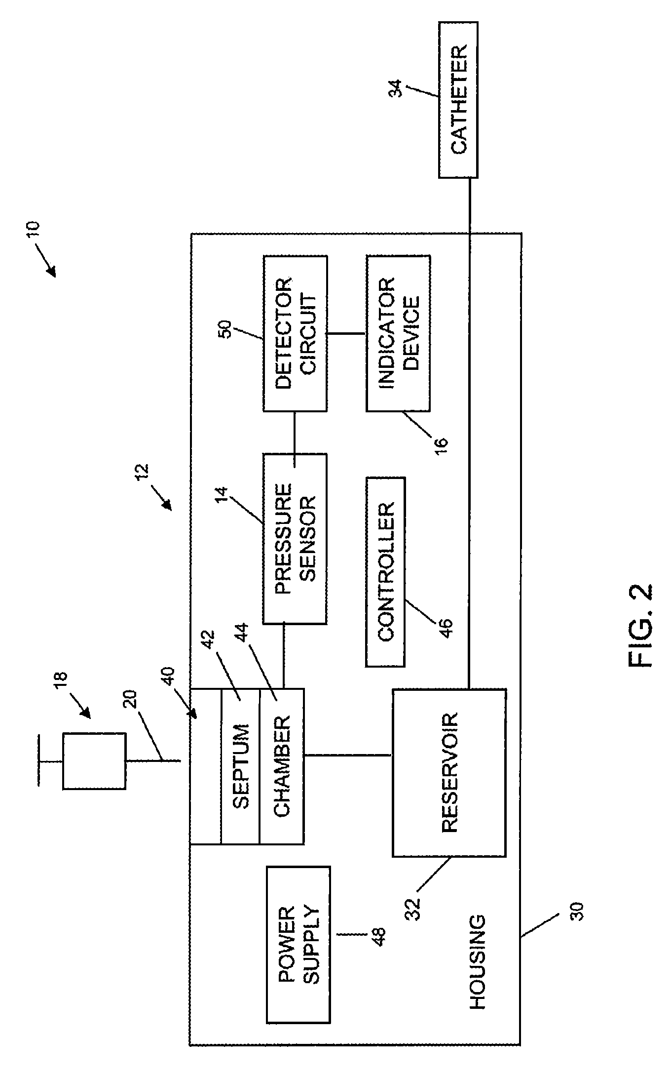 Needle placement system