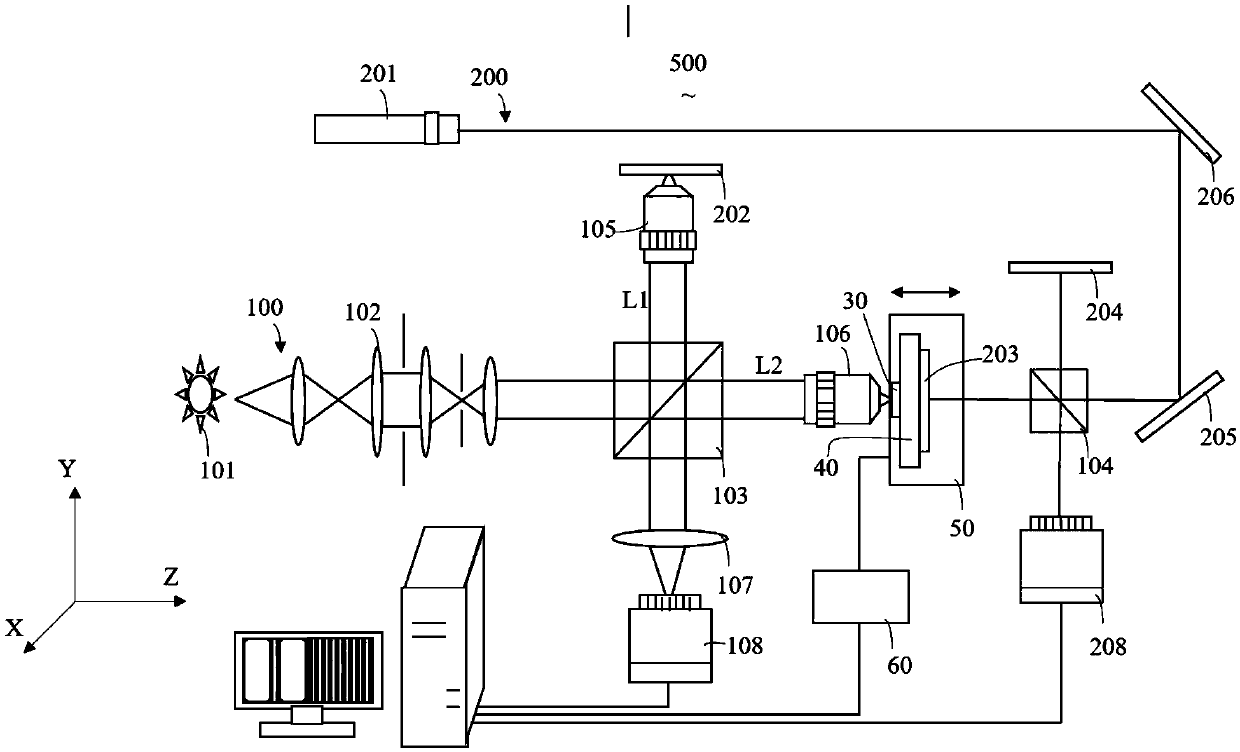 Three-dimensional shape measurement method of coated devices based on white light scanning interference