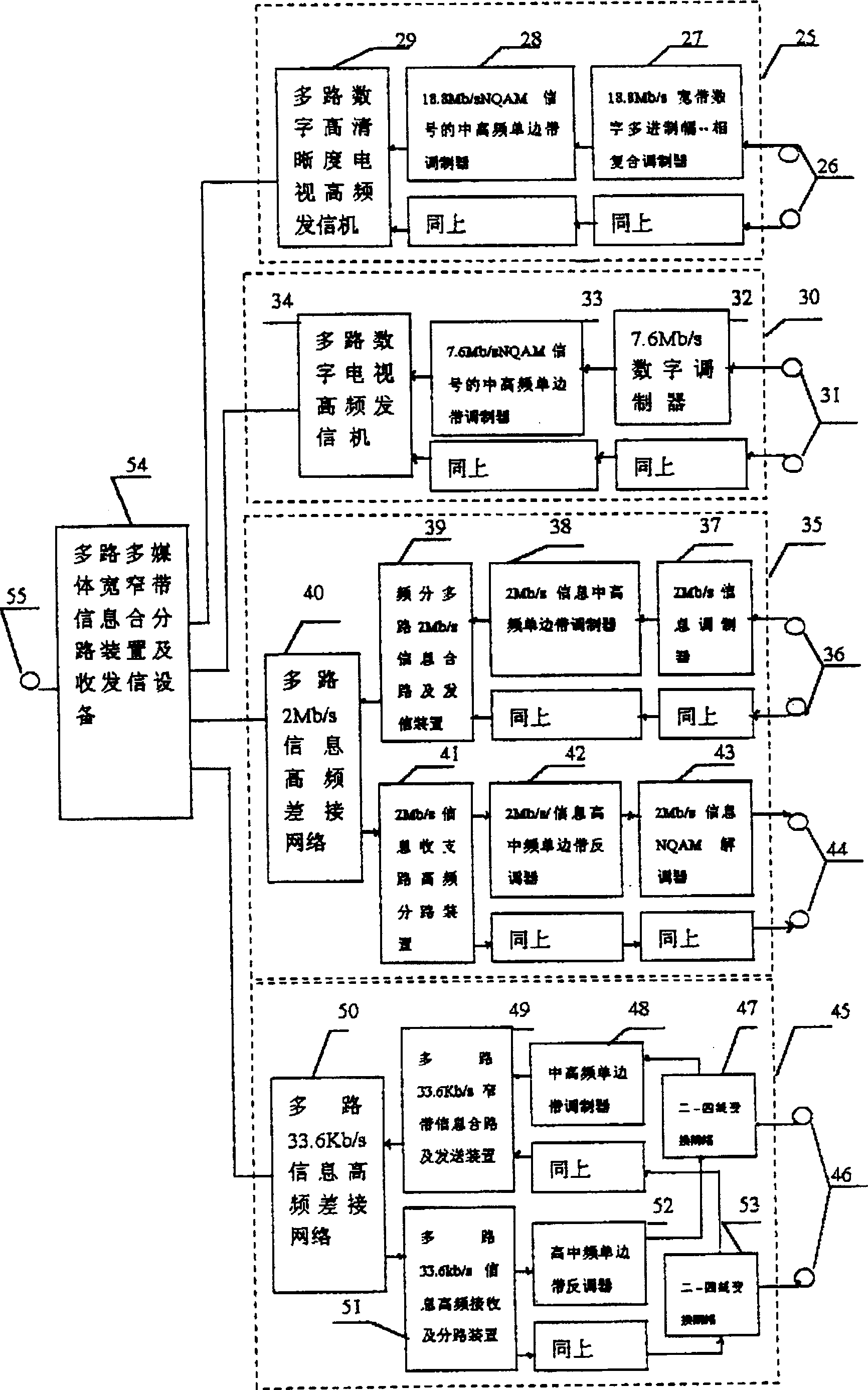 Rural electric circuit synchronous-transmission wide-narrow band digital information switch-in network system