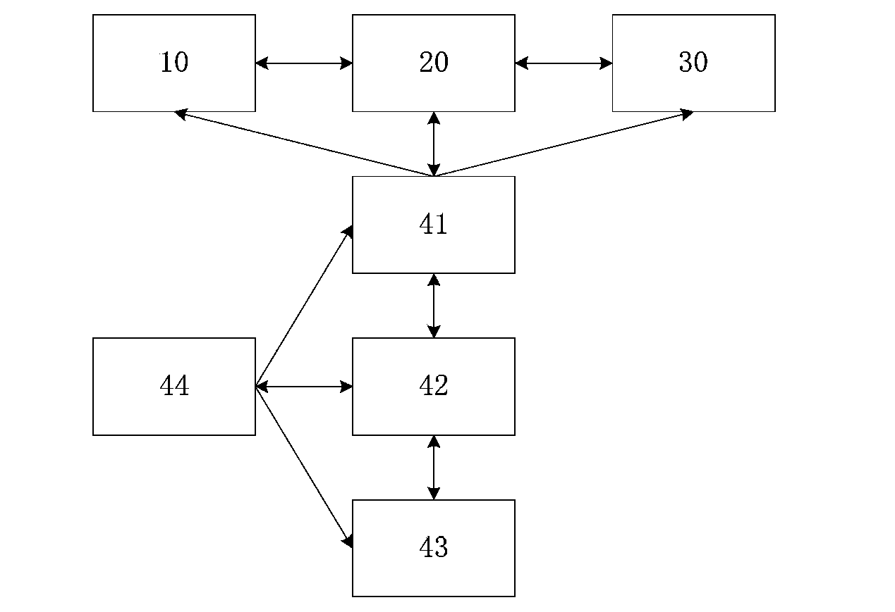 Super capacitor-based aging state estimation detection system and method