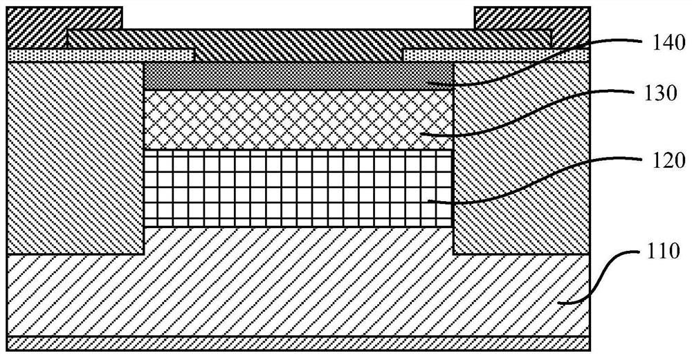 A kind of zener diode and its manufacturing method