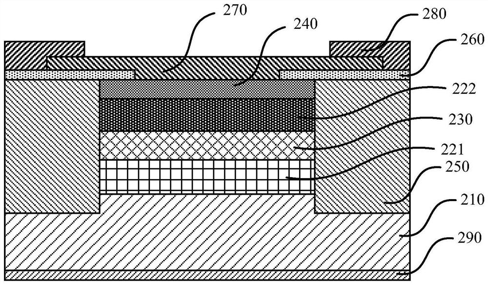 A kind of zener diode and its manufacturing method