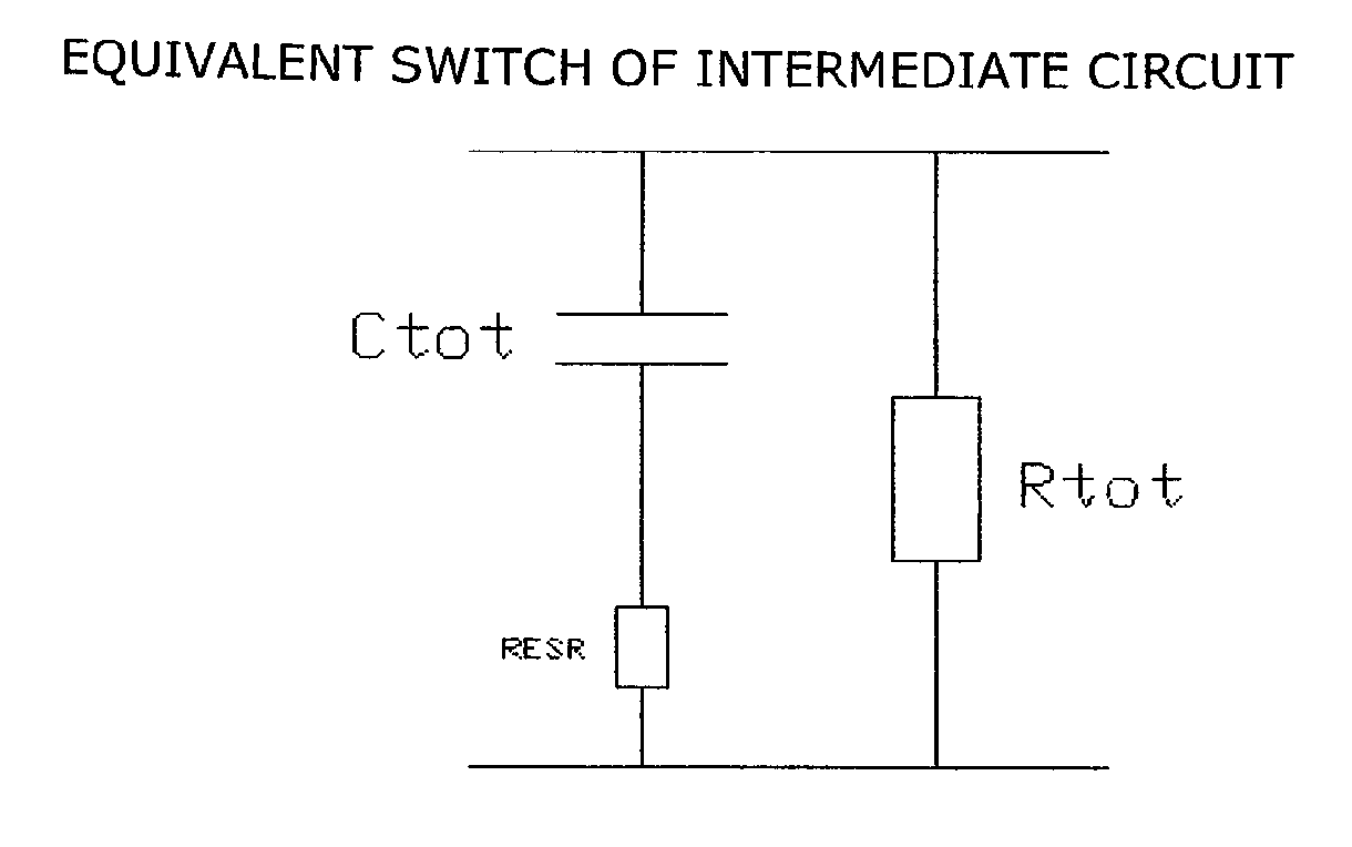 Method for monitoring the condition of the capacitors of a dc-voltage intermediate circuit