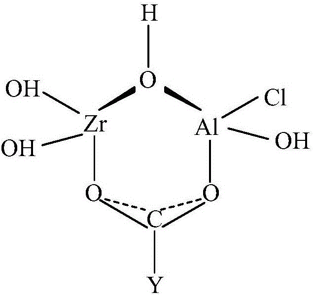 Glass fiber impregnating compound high in permeating speed and application thereof in producing twistless roving