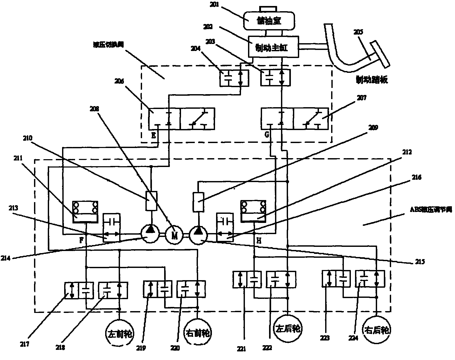 Electromobile energy feedback braking and ABS (Anti-skid Brake System) integration hydraulic pressure unit