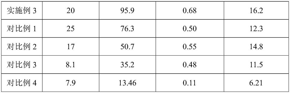 Antibacterial polylactic acid melt-blown non-woven fabric