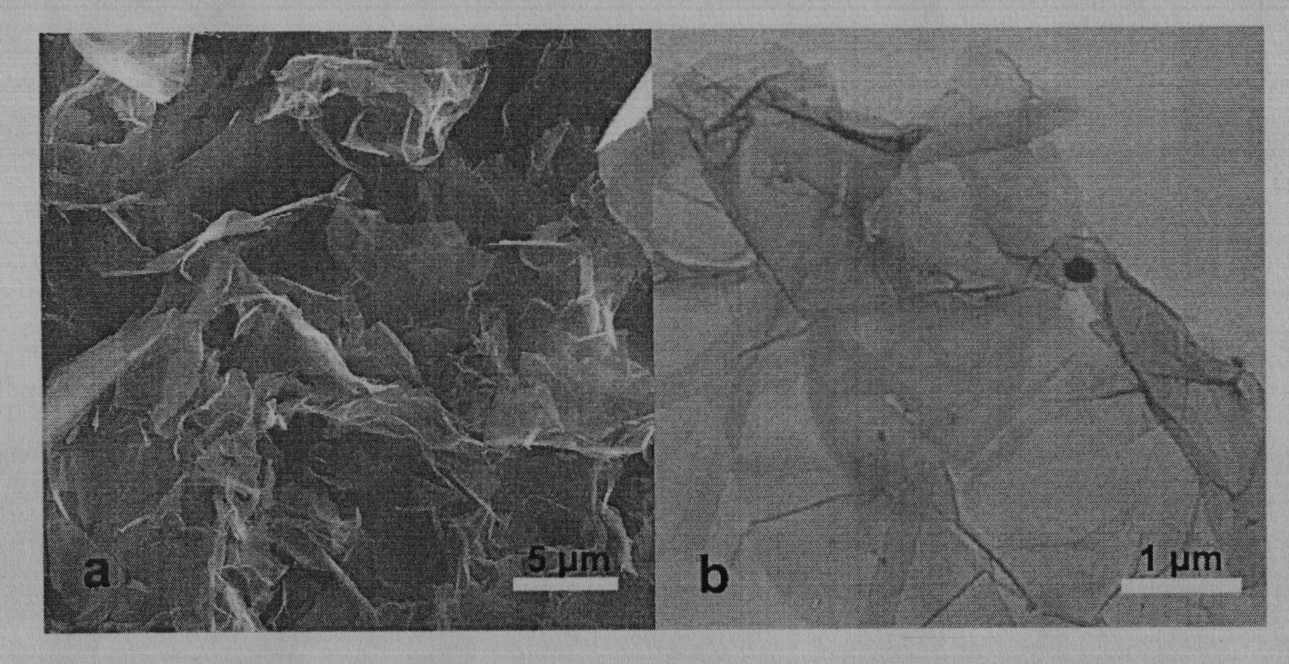 Method for preparing high-quality graphene in large scale by intercalation stripping of graphite by chemical method