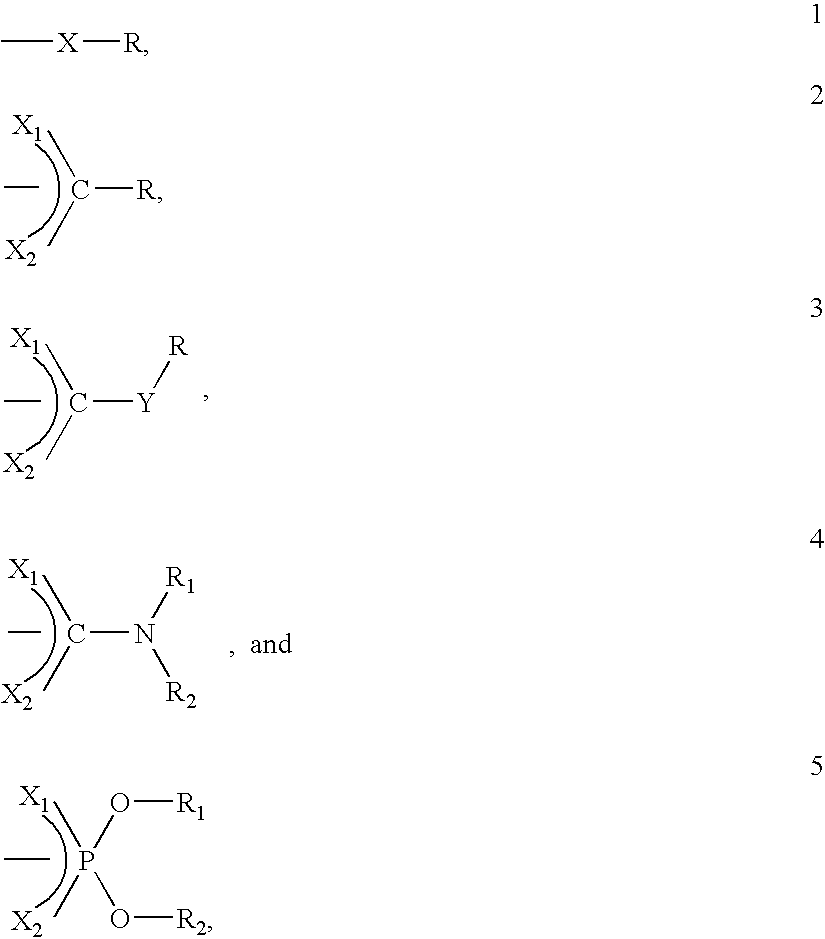 Lubricating oil compositions