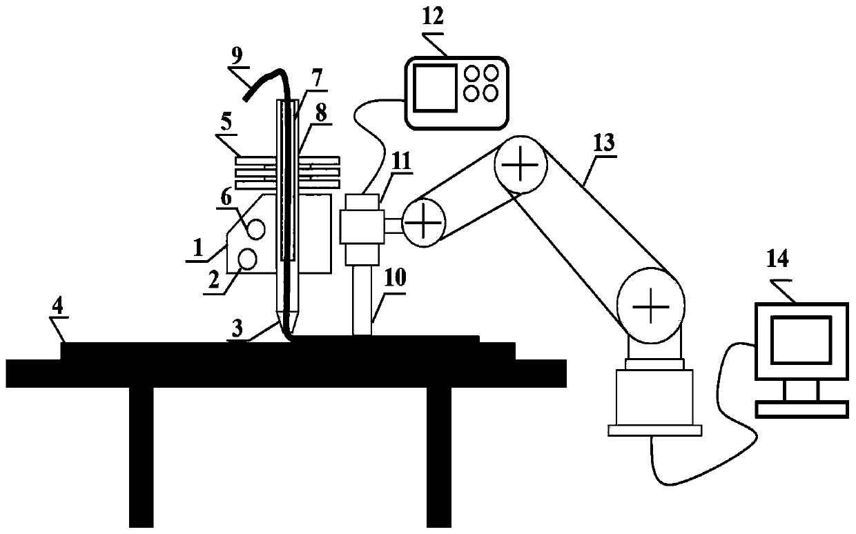 Ultrasonic vibration assisted 3D printing method