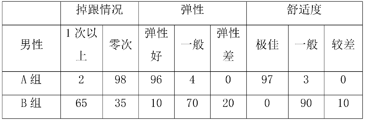 Antiskid adhesive film and preparation method and application thereof