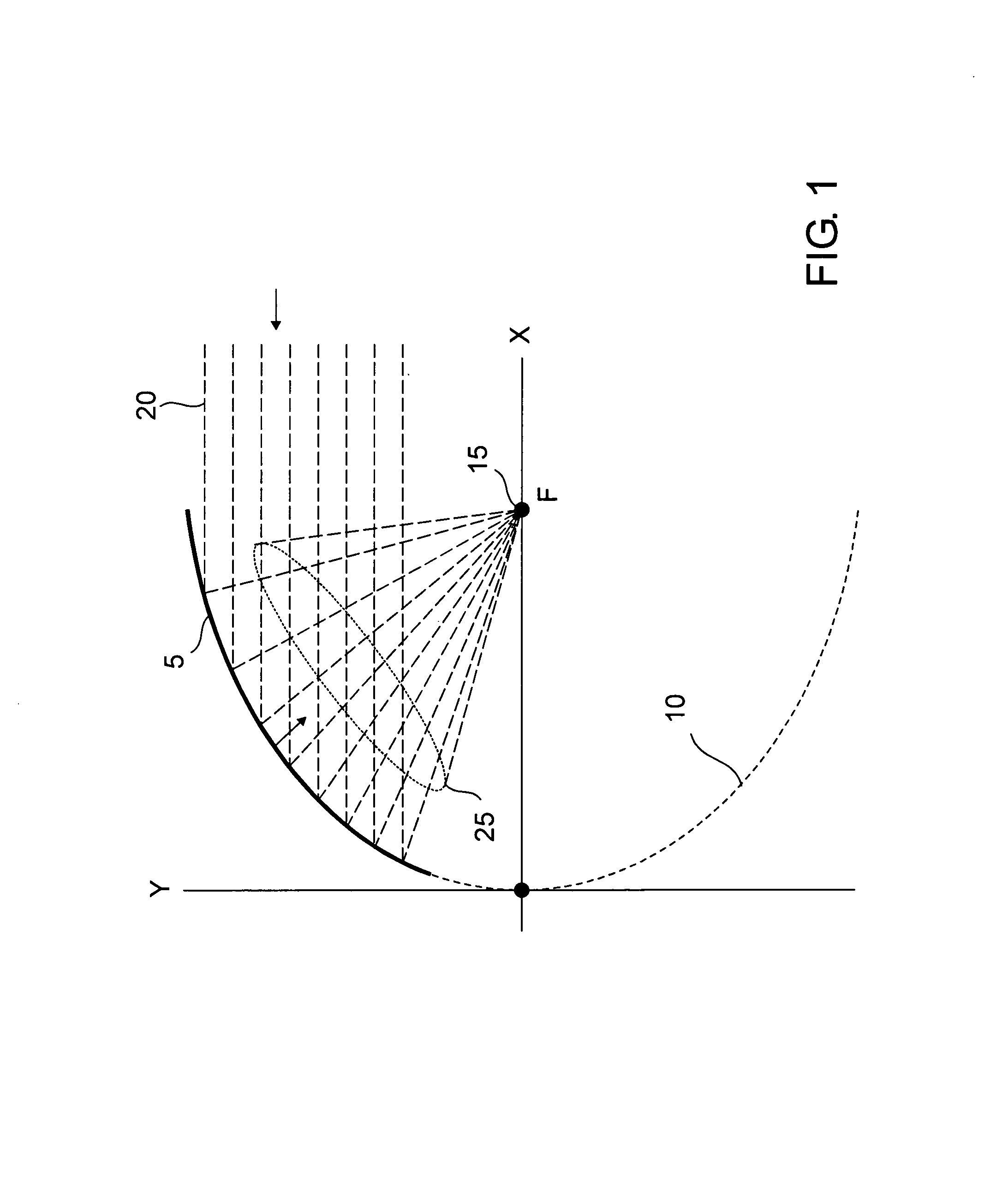 Three dimensional radar antenna method and apparatus