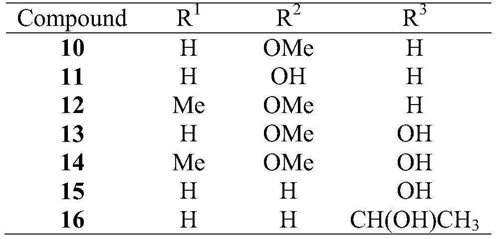 Application of Deep Sea Fungus 3a00421 and Its Fermentation Compounds