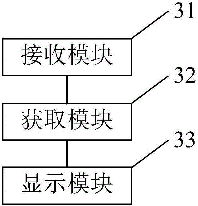 Dynamic loading method and dynamic loading device for refreshing page, and electronic device