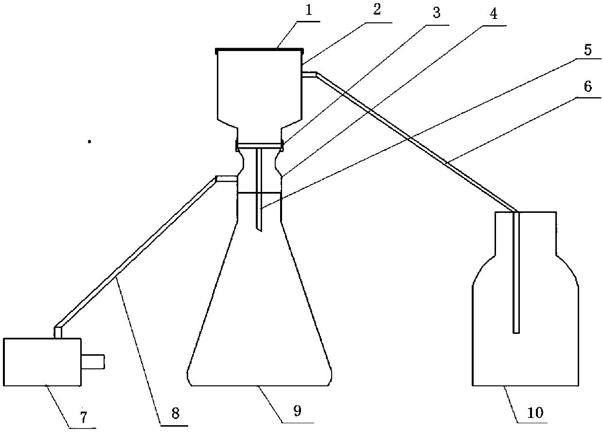 Improved suction filtration device with automatic sampling function and suction filtration method