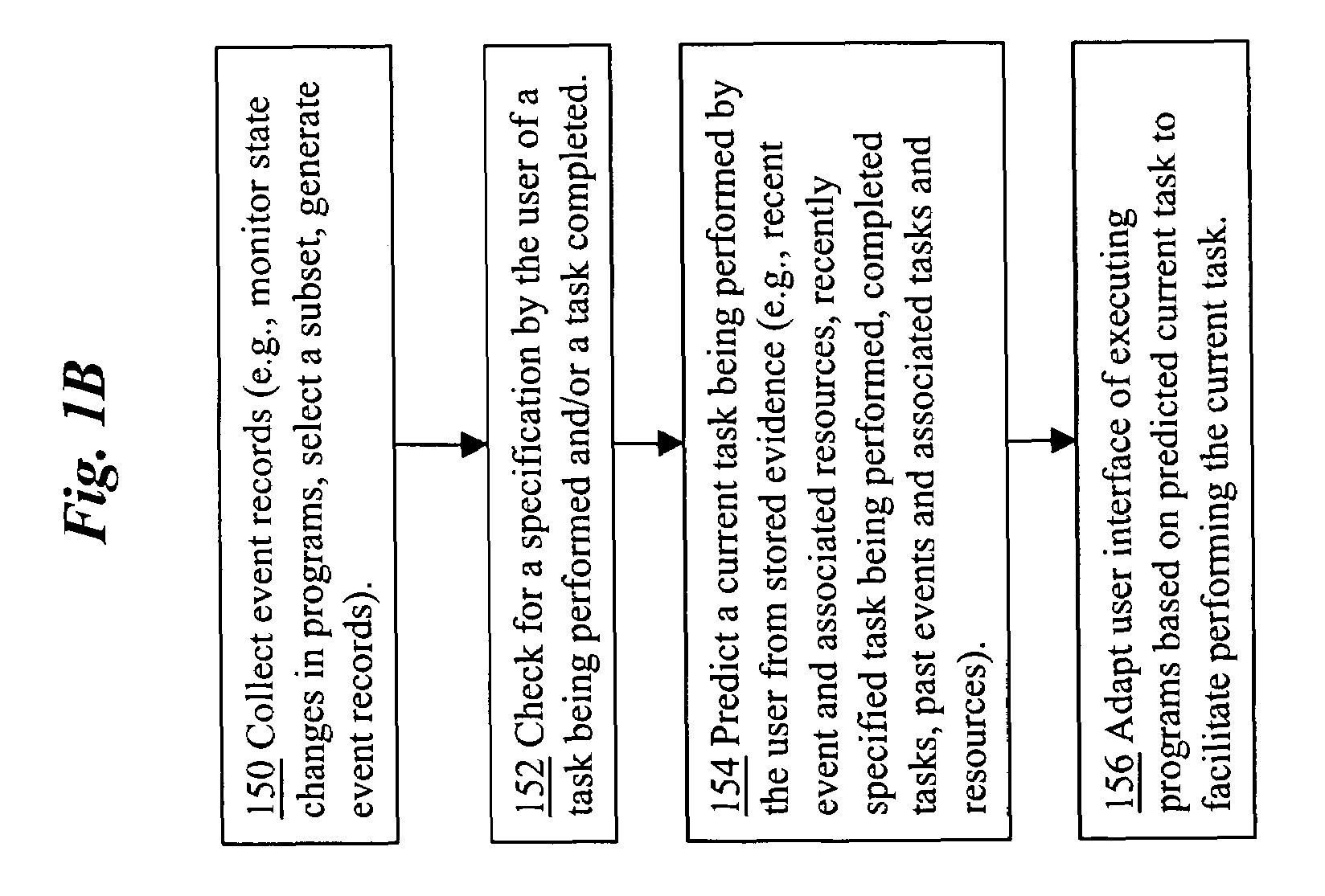 Methods for assisting computer users performing multiple tasks