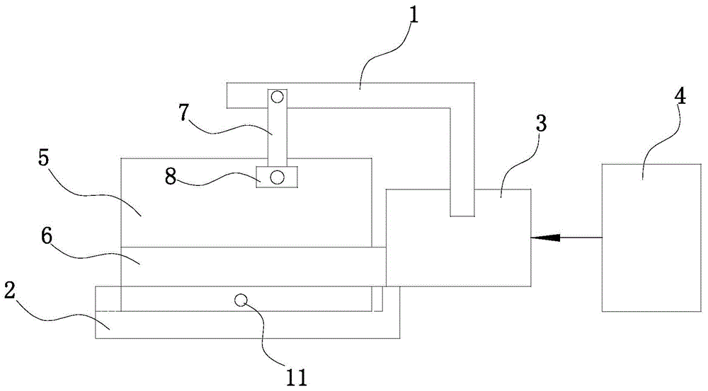 Bending machine controlling torque adjustment and roll bending through PLC and method