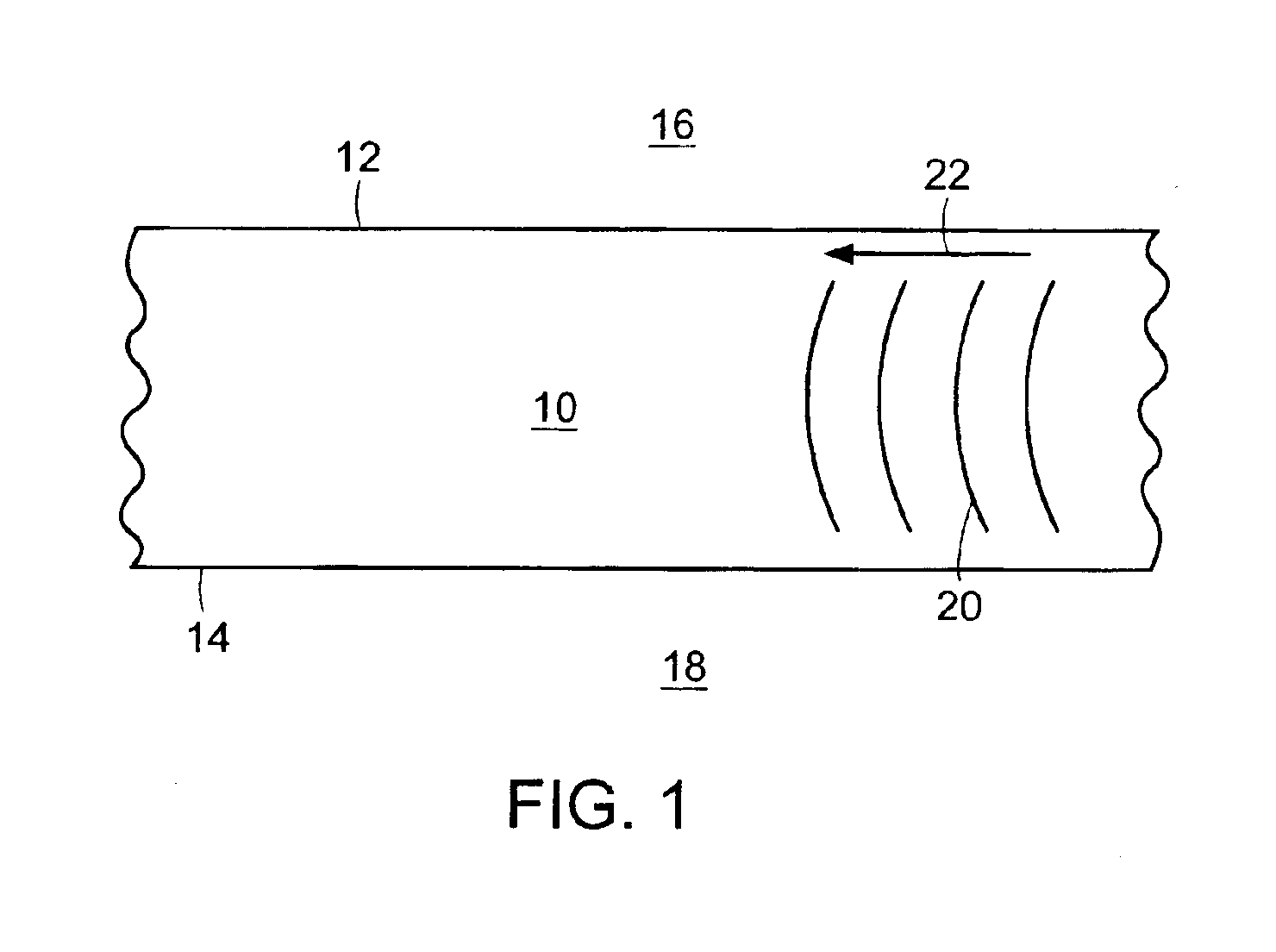 Ultrasonic detection of porous medium characteristics