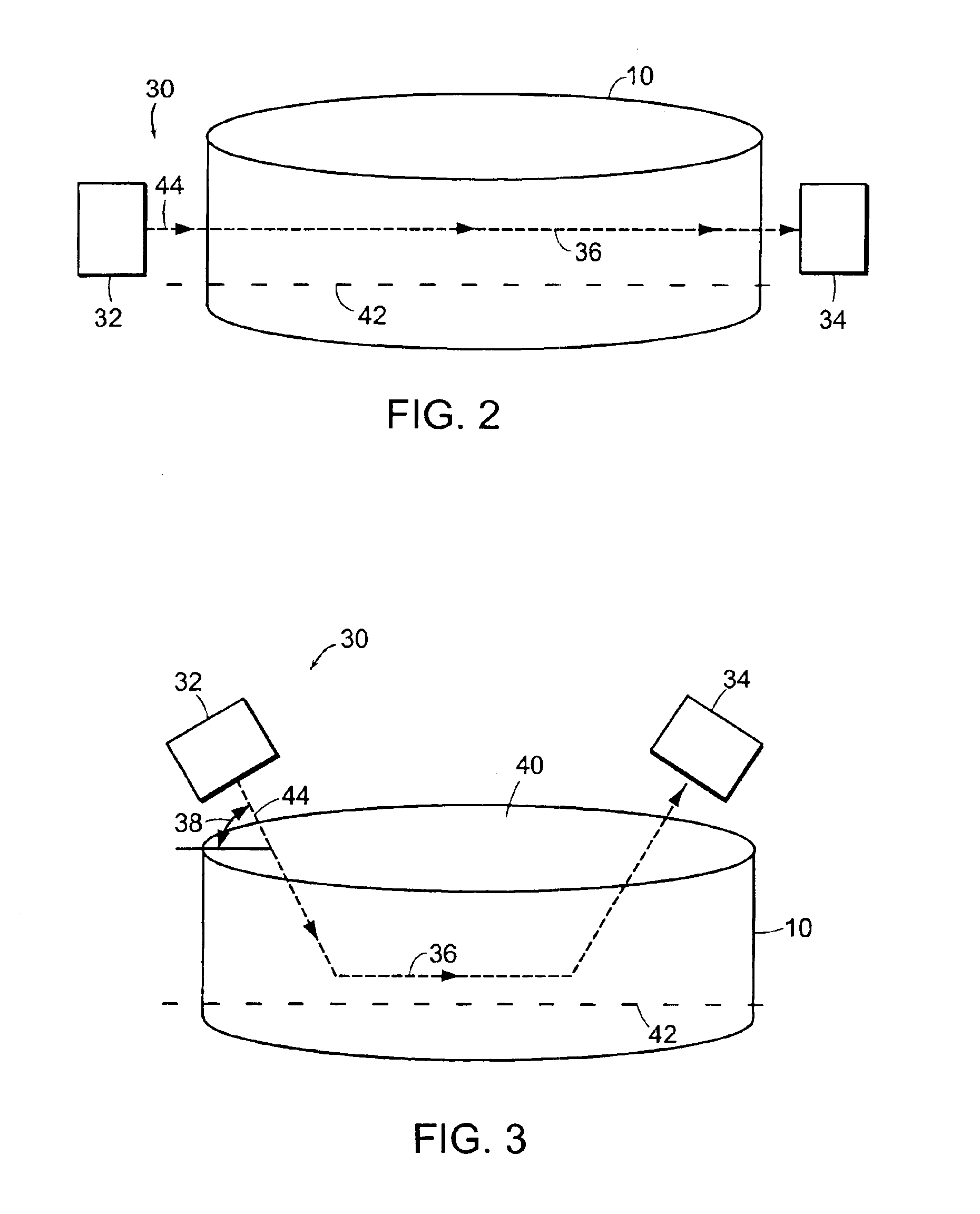 Ultrasonic detection of porous medium characteristics