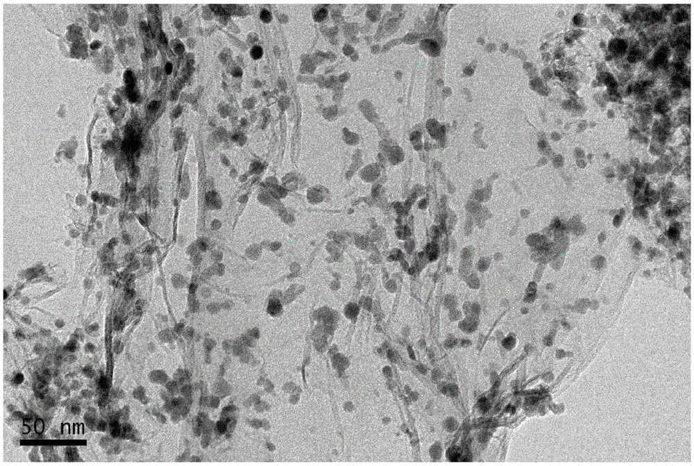 Reduced graphene oxide, tin dioxide and ferric oxide composite material