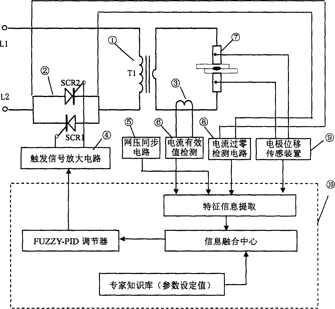 Quality control device and method for resistance spot welding