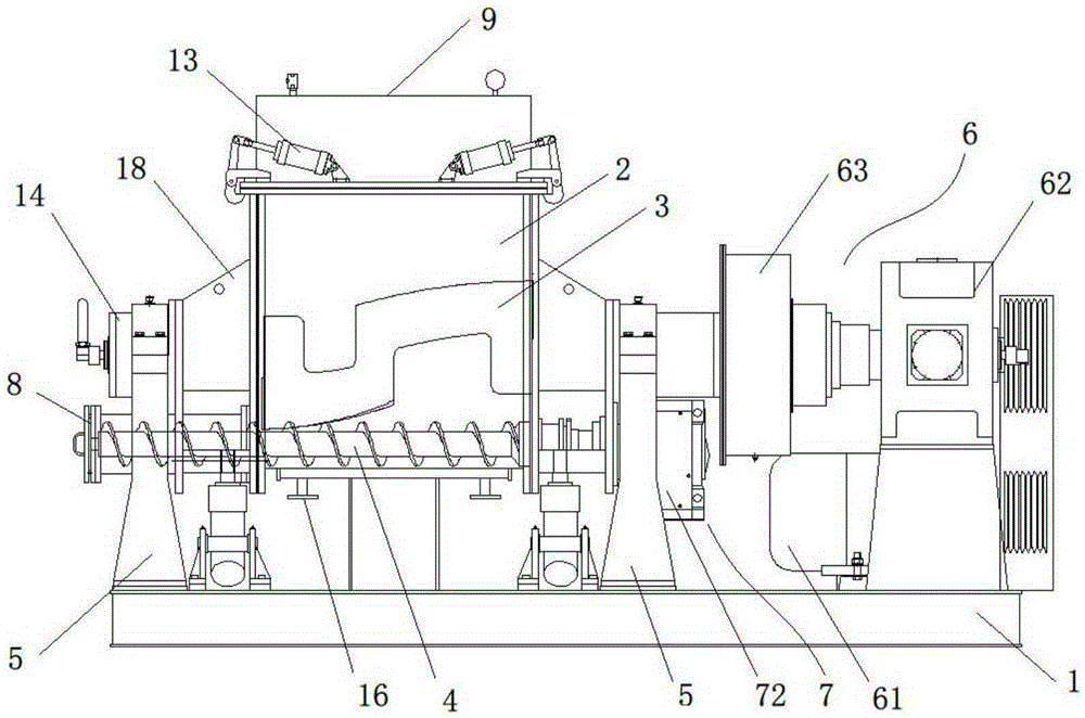 Overturning screw extrusion kneader