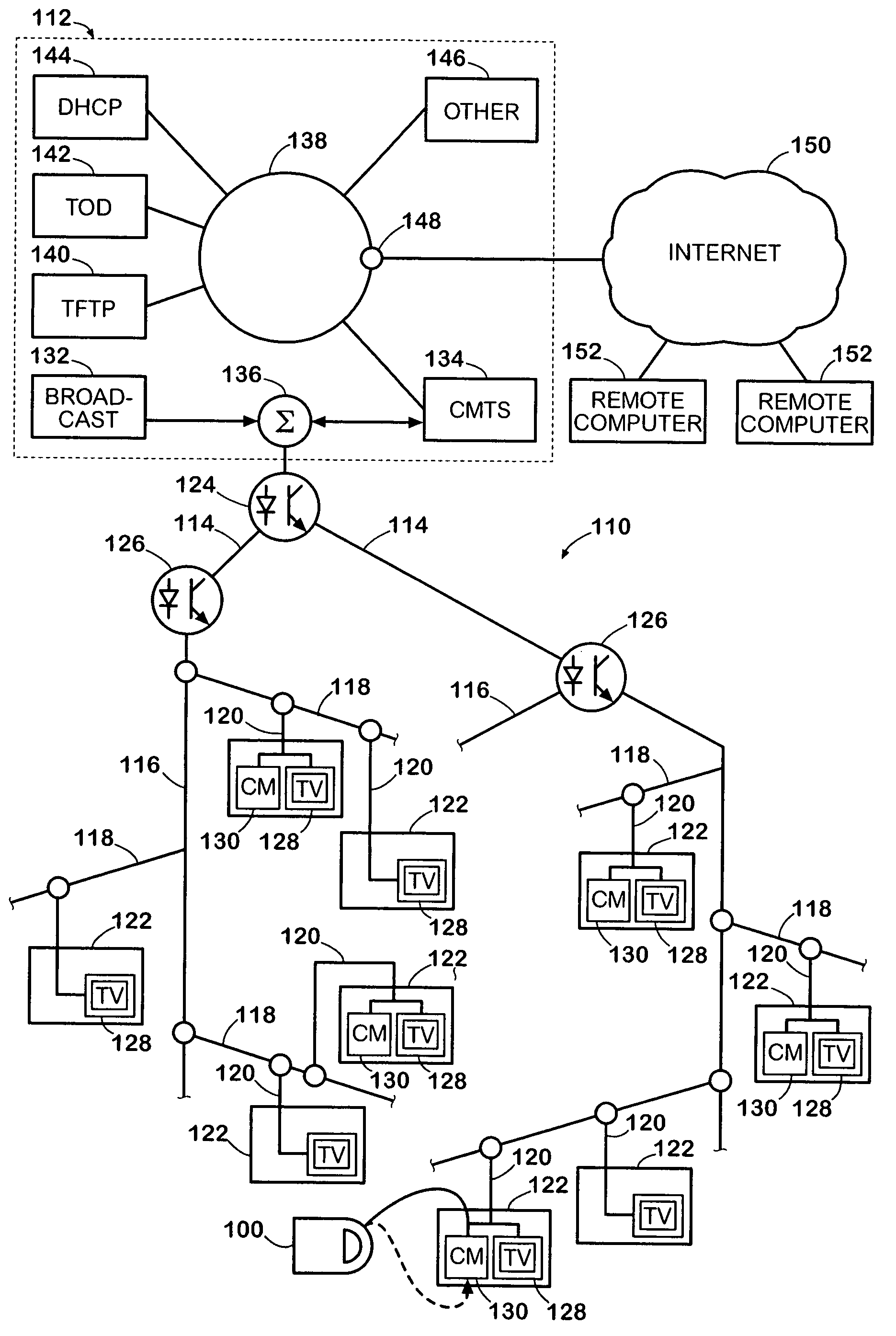 Data connection quality analysis apparatus and methods