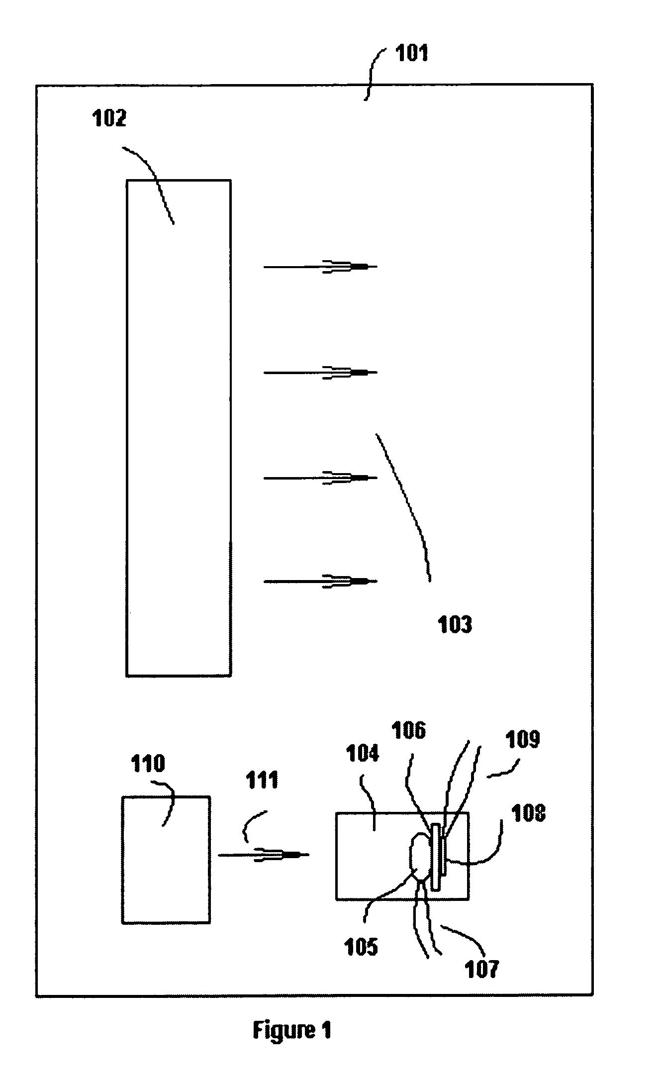 Method of controlling a fluid flow