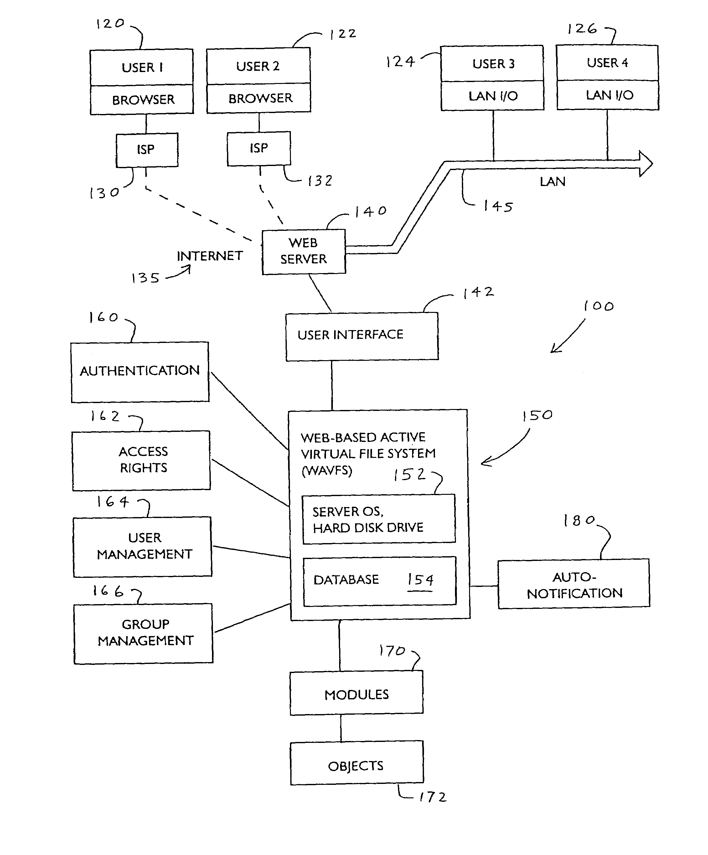 Method and apparatus for providing a web-based active virtual file system