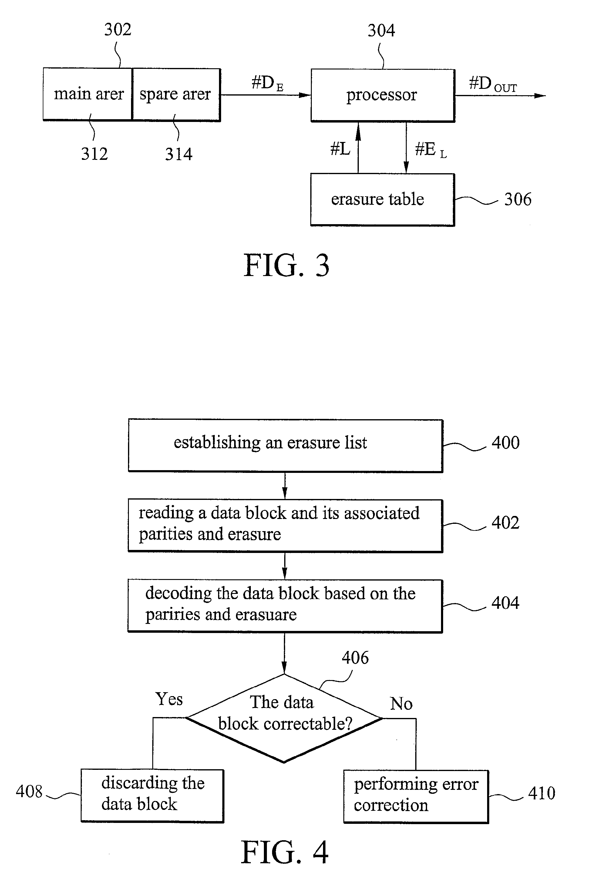 Method and apparatus for flash memory error correction