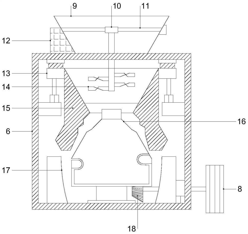 Crushing equipment for fused silica powder production and processing