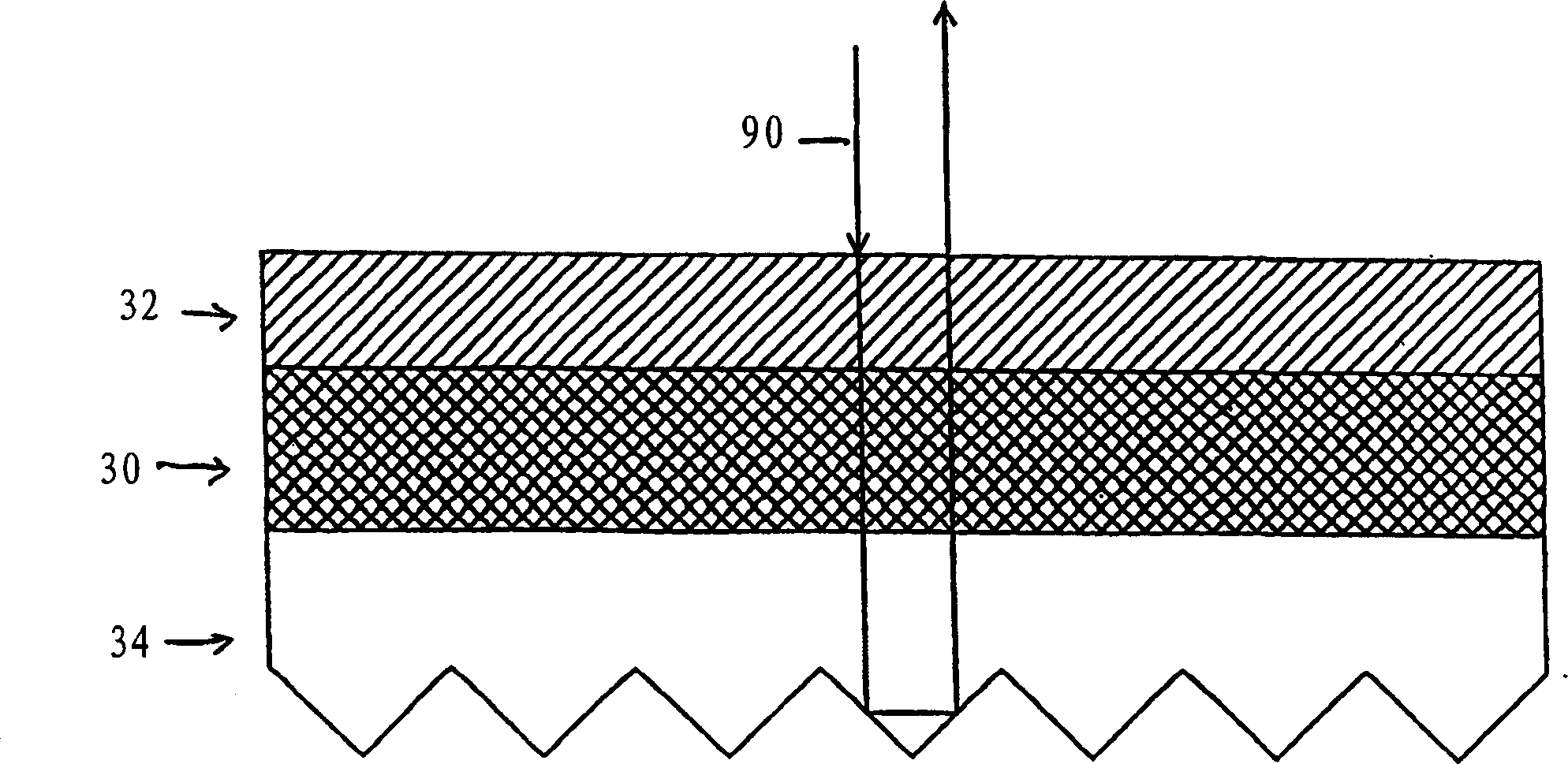 Fluorescent polymeric articles having screening layer formed from U.V. light absorbing polymer