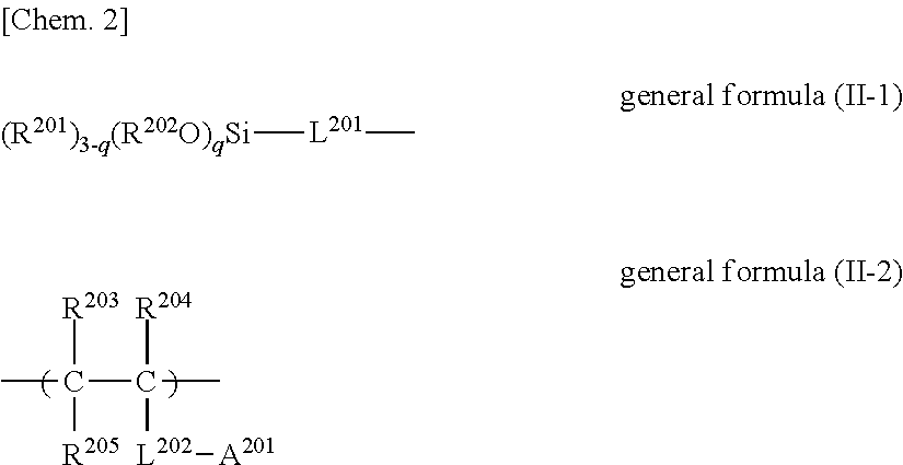 Hydrophilic composition and hydrophilic member having antifungal property