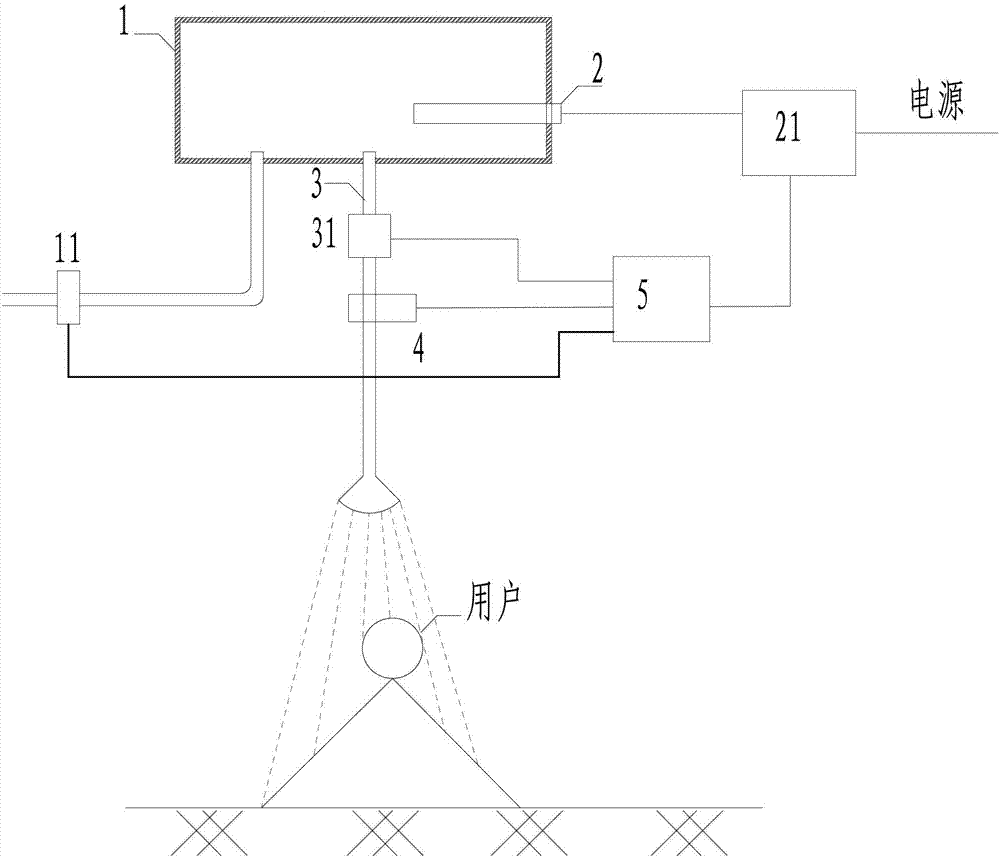 Electric leakage induction and protection control system on electric water heater