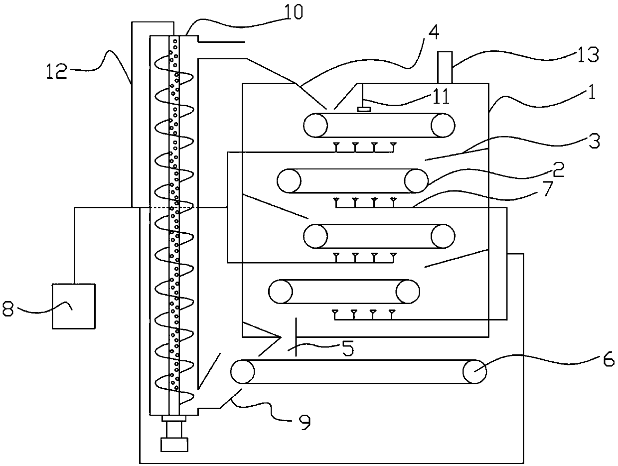 Tea leaf spreading device