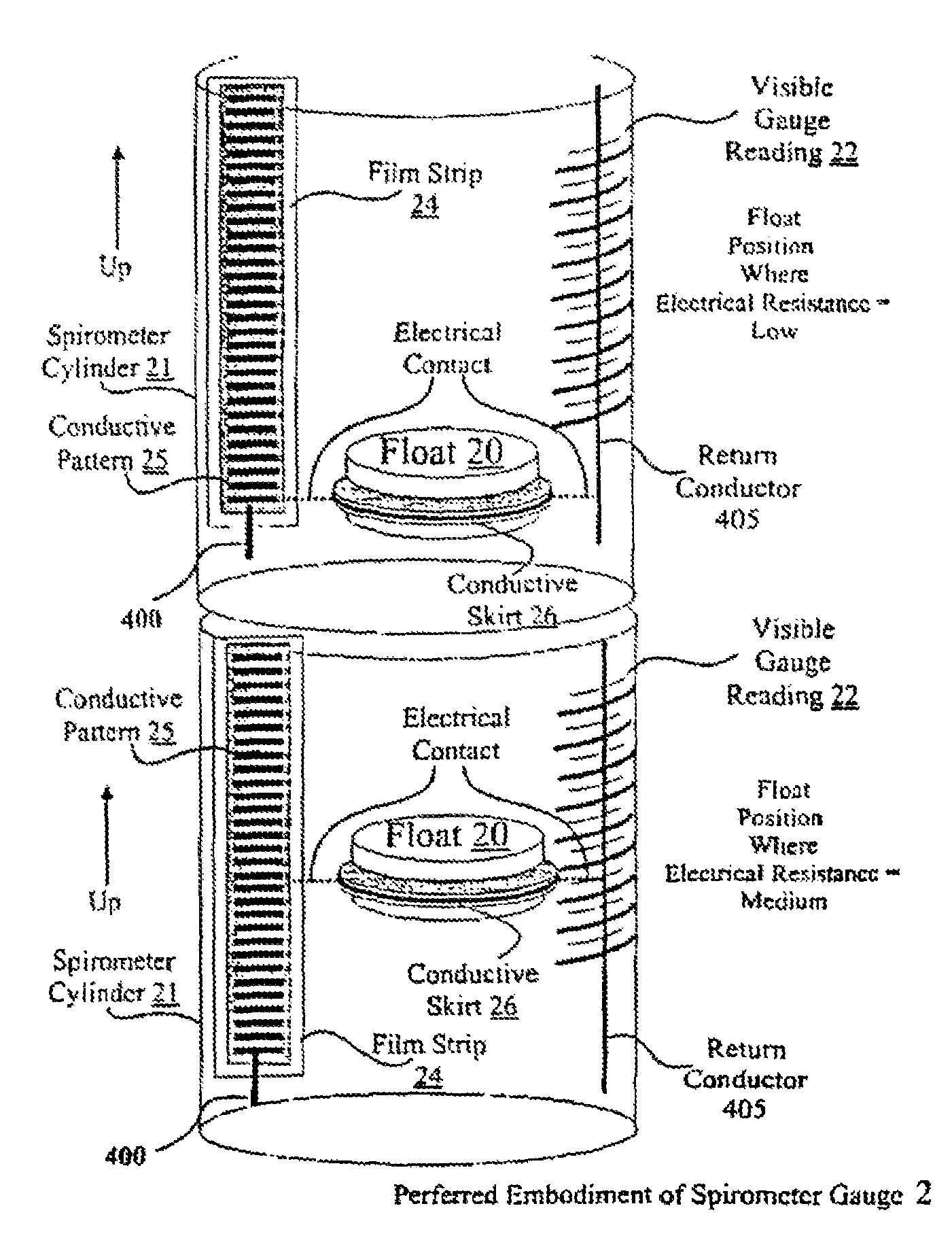 Incentive spirometry devices by the employment of verbal simulated humanlike voices and using a capacitive sensing component for determining patient use and measurement obtained from such use