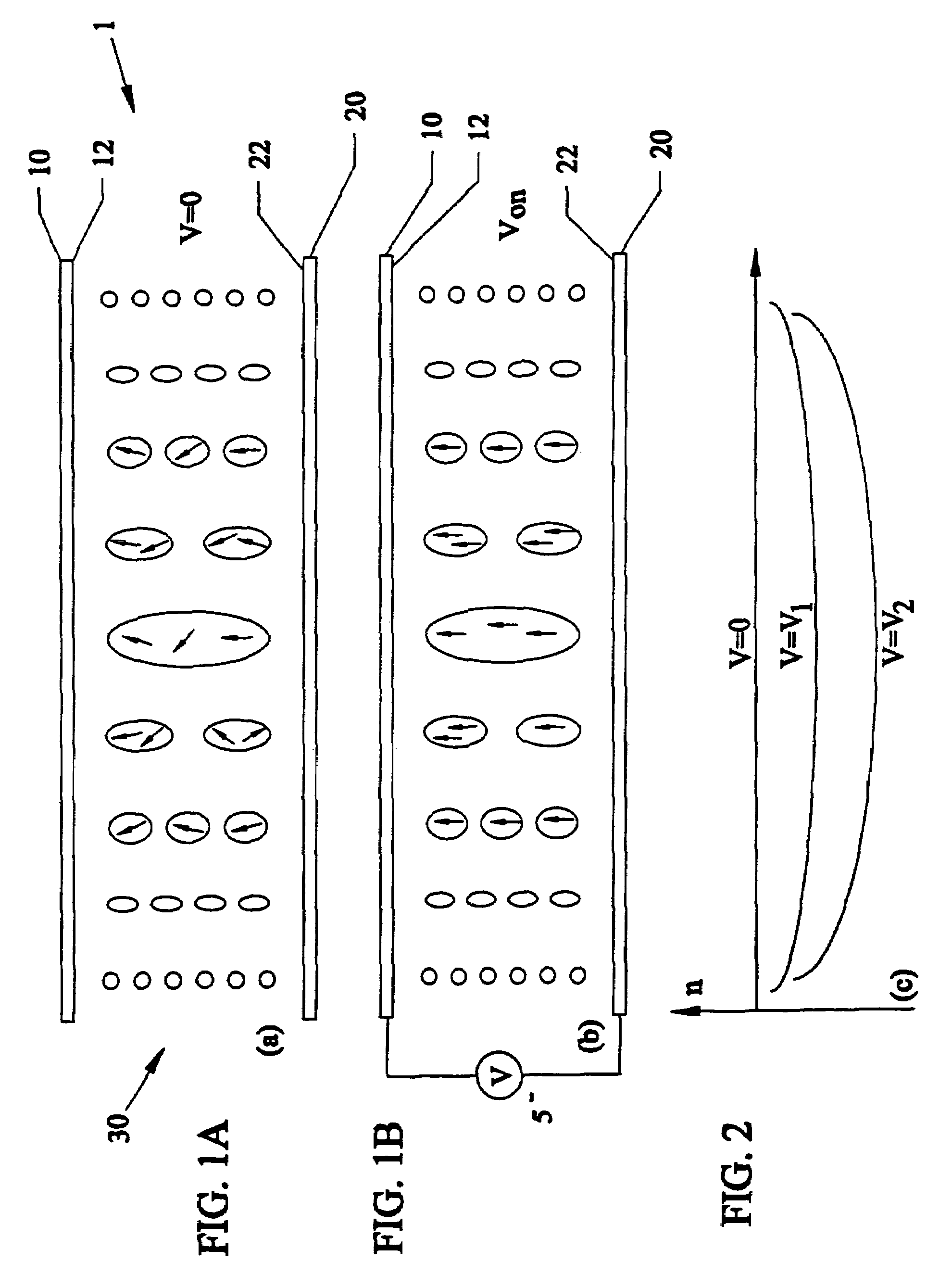 Tunable electronic lens and prisms using inhomogeneous nano scale liquid crystal droplets