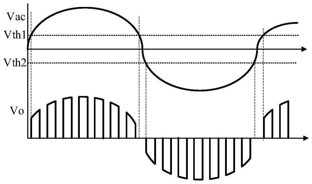 Control method of direct alternating current-alternating current conversion circuit and power adjusting method